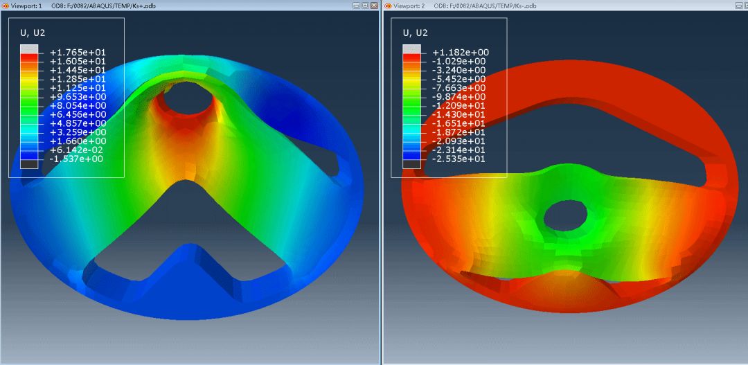如何确定abaqus许可证类型？